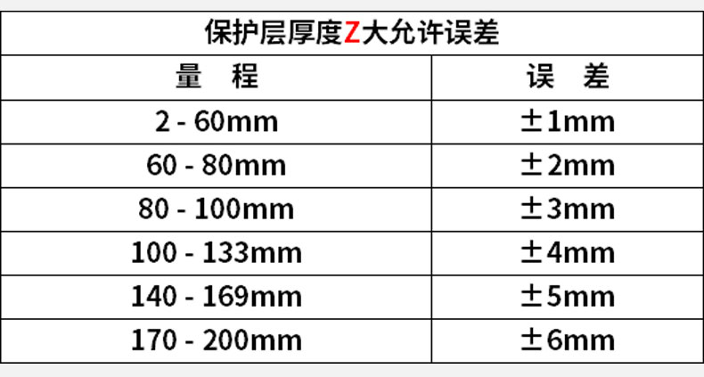 一體式鋼筋掃描儀_07
