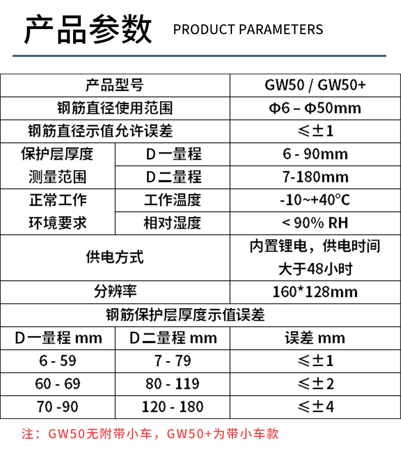 鋼筋位置測定儀_05
